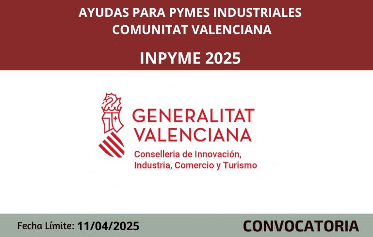 AJUDES INPYME 2025